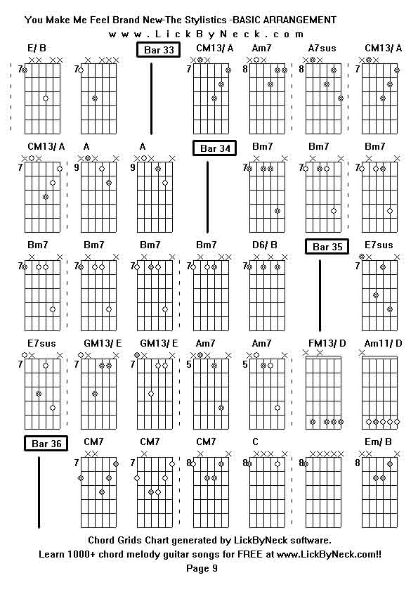 Chord Grids Chart of chord melody fingerstyle guitar song-You Make Me Feel Brand New-The Stylistics -BASIC ARRANGEMENT,generated by LickByNeck software.